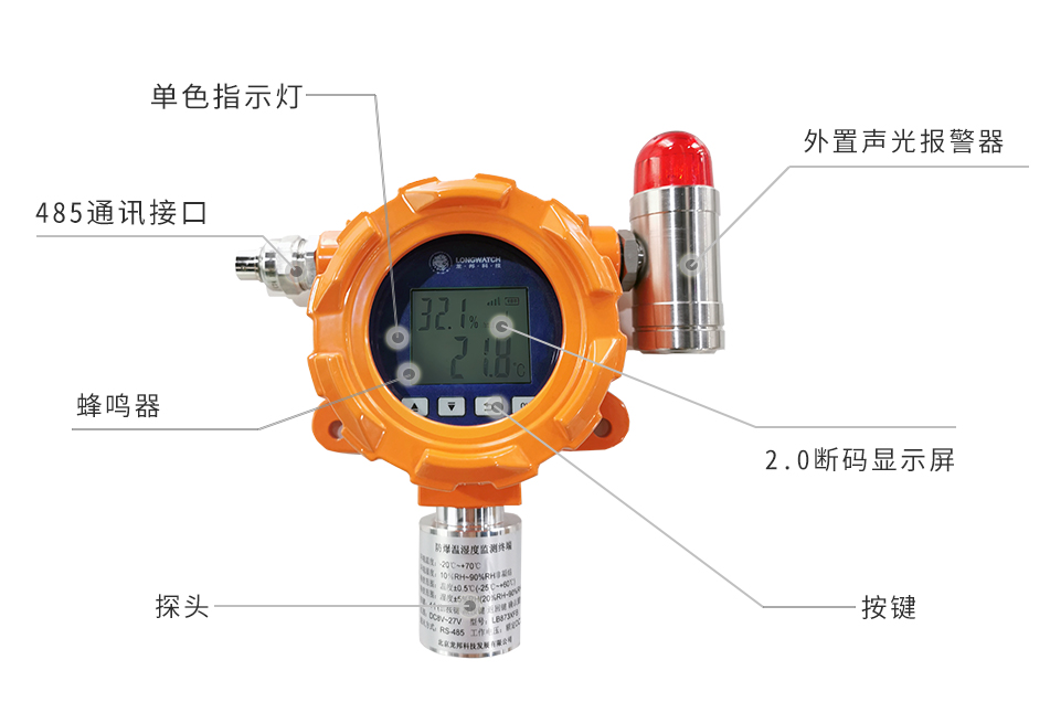 温湿度记录仪结构